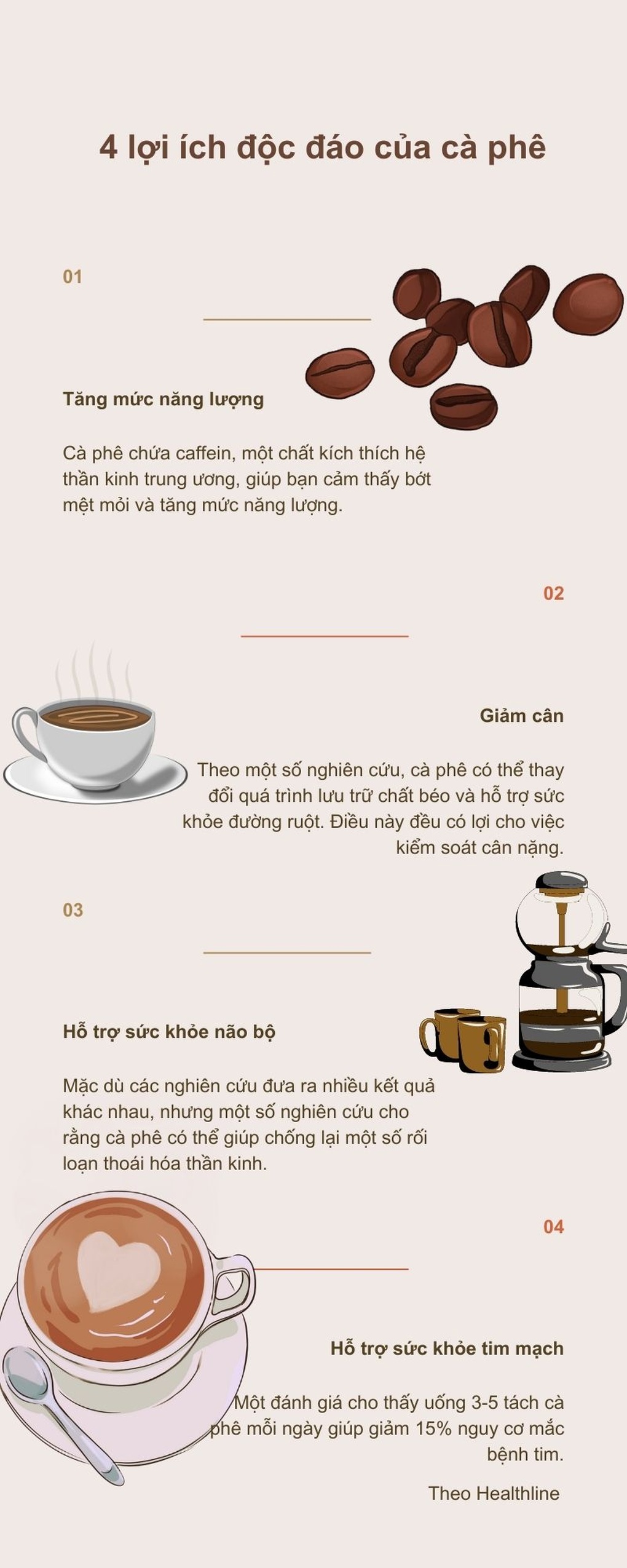 Uống cà phê mỗi ngày - chìa khóa cho tuổi thọ khỏe mạnh? - 2 Uống cà phê mỗi ngày - chìa khóa cho tuổi thọ khỏe mạnh? - 2