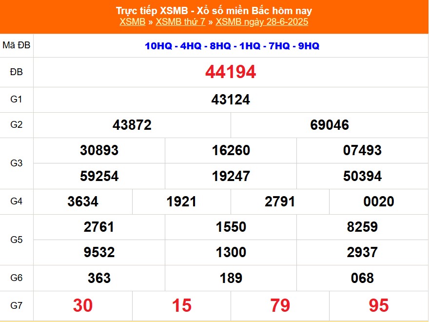 XSMB 29/6- Kết quả Xổ số miền Bắc hôm nay 29/6/2025 - Trực tiếp xổ số hôm nay ngày 29 tháng 6 - Ảnh 1. XSMB 29/6- Kết quả Xổ số miền Bắc hôm nay 29/6/2025 - Trực tiếp xổ số hôm nay ngày 29 tháng 6 - Ảnh 1.