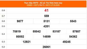 XSTV 27/6 - Kết quả xổ số Trà Vinh hôm nay 27/6/2025 - Trực tiếp XSTV ngày 27 tháng 6