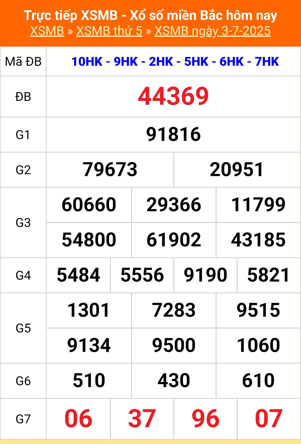 XSMB 5/7 - Kết quả Xổ số miền Bắc hôm nay 5/7/2025 - Trực tiếp xổ số hôm nay ngày 5 tháng 7 - Ảnh 1. XSMB 5/7 - Kết quả Xổ số miền Bắc hôm nay 5/7/2025 - Trực tiếp xổ số hôm nay ngày 5 tháng 7 - Ảnh 1.