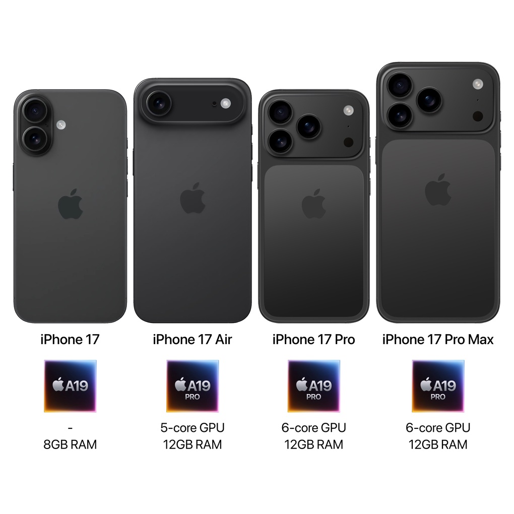 Đây sẽ là thiết kế và cấu hình của iPhone 17 Air? - 3 Đây sẽ là thiết kế và cấu hình của iPhone 17 Air? - 3