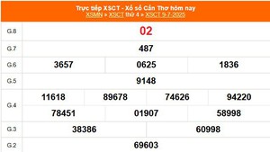 XSCT 9/7 - Kết quả xổ số Cần Thơ hôm nay 9/7/2025 - Trực tiếp XSCT ngày 9 tháng 7