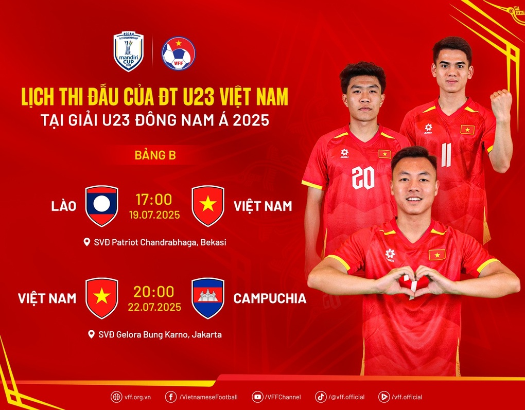 Tuyển thủ U23 Việt Nam chỉ ra đối thủ lớn nhất ở giải Đông Nam Á - 3