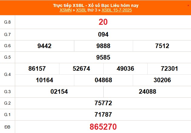 XSBL 15/7 - Kết quả xổ số Bạc Liêu hôm nay 15/7/2025 - Trực tiếp XSBL ngày 15 tháng 7 - Ảnh 1. XSBL 15/7 - Kết quả xổ số Bạc Liêu hôm nay 15/7/2025 - Trực tiếp XSBL ngày 15 tháng 7 - Ảnh 1.