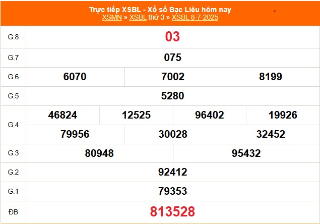 XSBL 8/7 - Kết quả xổ số Bạc Liêu hôm nay 8/7/2025 - Trực tiếp XSBL ngày 8 tháng 7 - Ảnh 1. XSBL 8/7 - Kết quả xổ số Bạc Liêu hôm nay 8/7/2025 - Trực tiếp XSBL ngày 8 tháng 7 - Ảnh 1.