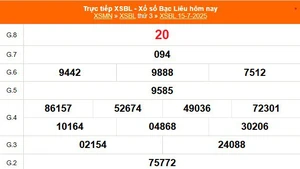 XSBL 15/7 - Kết quả xổ số Bạc Liêu hôm nay 15/7/2025 - Trực tiếp XSBL ngày 15 tháng 7