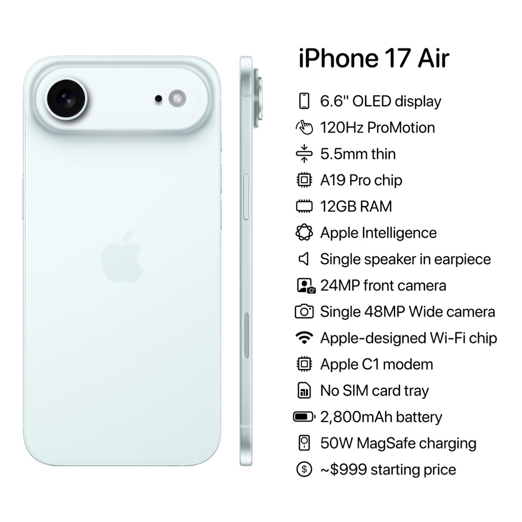 Đây sẽ là thiết kế và cấu hình của iPhone 17 Air? - 1 Đây sẽ là thiết kế và cấu hình của iPhone 17 Air? - 1
