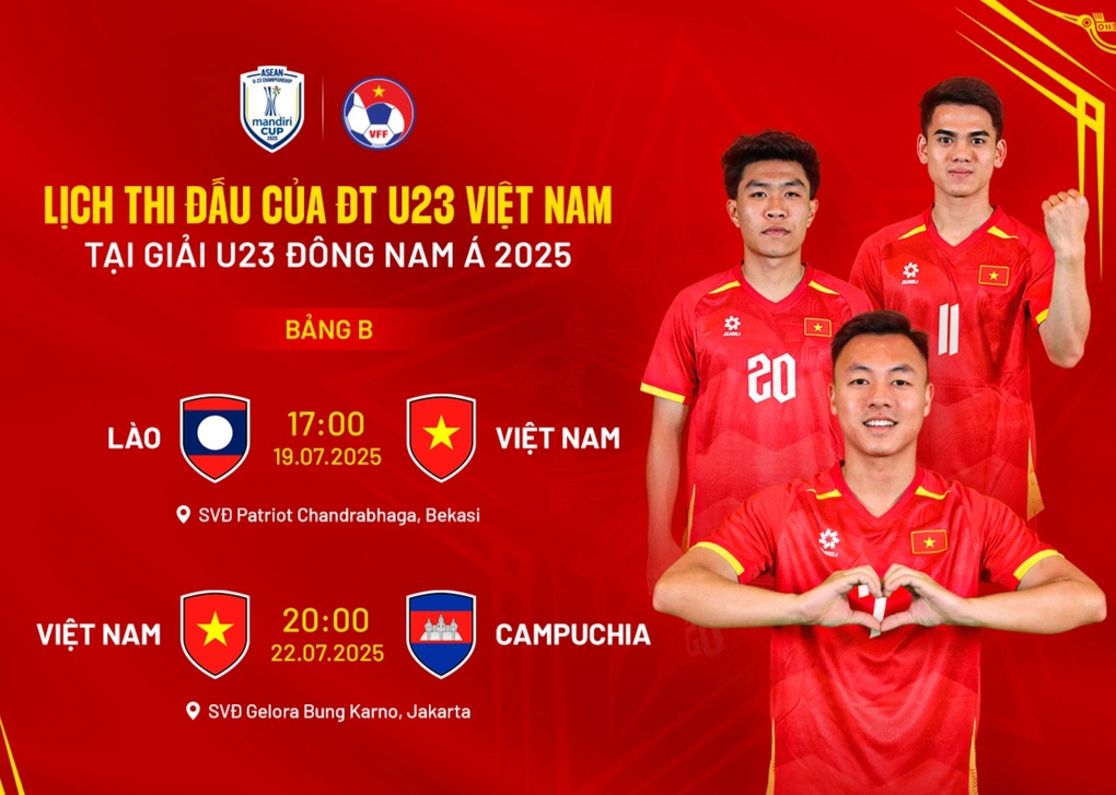 HLV Kim Sang Sik chốt danh sách U23 Việt Nam dự giải Đông Nam Á - 2 HLV Kim Sang Sik chốt danh sách U23 Việt Nam dự giải Đông Nam Á - 2