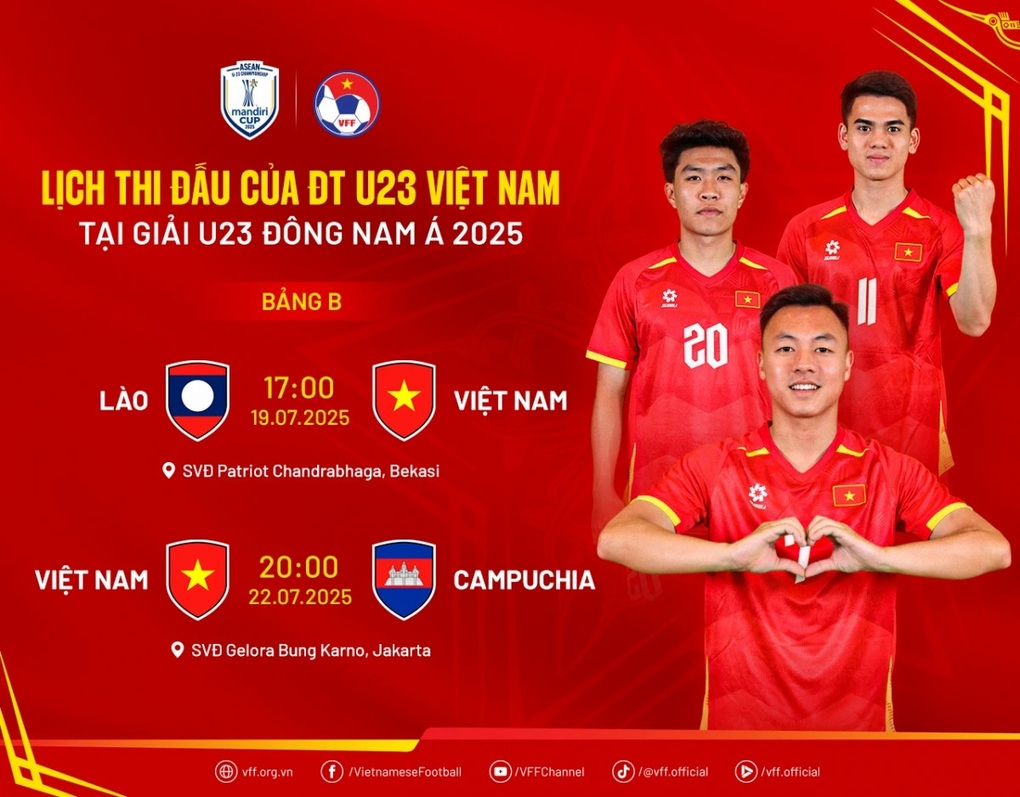 Hai cầu thủ U23 Việt Nam lọt vào mắt xanh của AFF - 3 Hai cầu thủ U23 Việt Nam lọt vào mắt xanh của AFF - 3