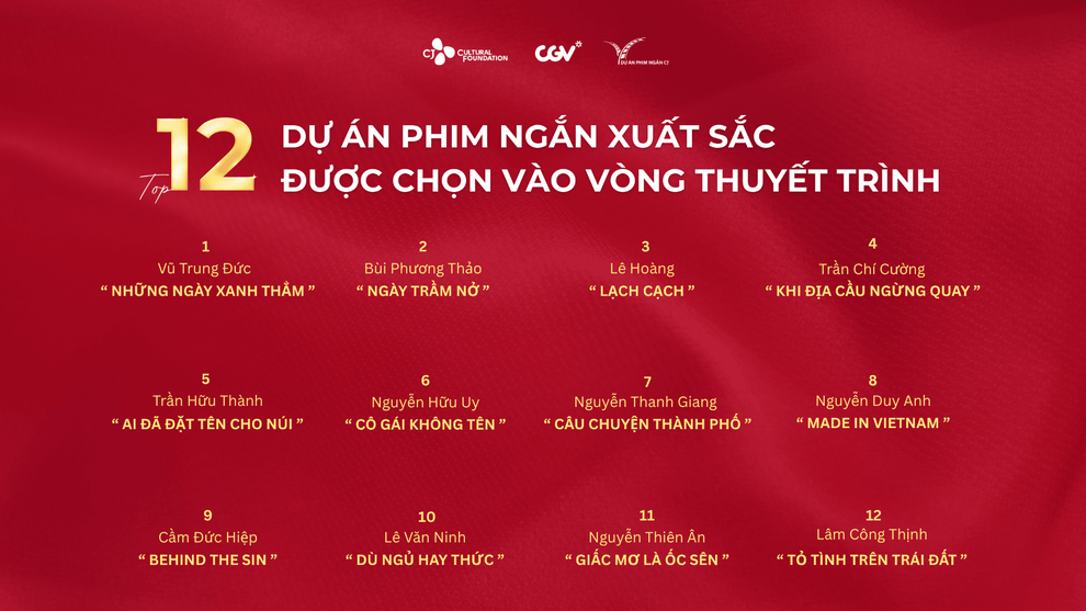 Lộ diện 12 dự án nổi bật của Dự án phim ngắn CJ mùa 6 - 1