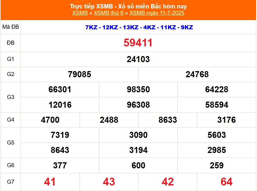 XSMB 11/7 - Kết quả Xổ số miền Bắc hôm nay 11/7/2025 - Kết quả XSMB thứ Sáu ngày 10 tháng 7 - Ảnh 1. XSMB 11/7 - Kết quả Xổ số miền Bắc hôm nay 11/7/2025 - Kết quả XSMB thứ Sáu ngày 10 tháng 7 - Ảnh 1.