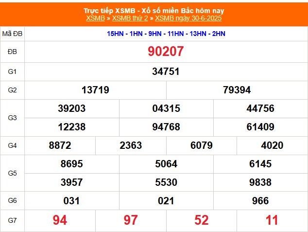 XSMB 30/6 - Kết quả Xổ số miền Bắc hôm nay 30/6/2025 - Kết quả XSMB thứ Hai ngày 30 tháng 6 - Ảnh 1. XSMB 30/6 - Kết quả Xổ số miền Bắc hôm nay 30/6/2025 - Kết quả XSMB thứ Hai ngày 30 tháng 6 - Ảnh 1.