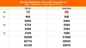 XSMT 17/7 - Kết quả xổ số miền Trung hôm nay 17/7/2025 - Kết quả XSMT thứ Năm ngày 17 tháng 7