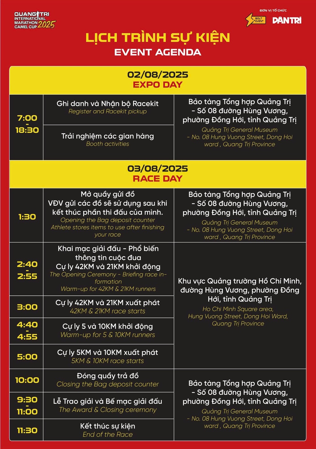 Xác định 2 nhà vô địch 42km giải Quảng Trị International Marathon 2025 - 5 Xác định 2 nhà vô địch 42km giải Quảng Trị International Marathon 2025 - 5