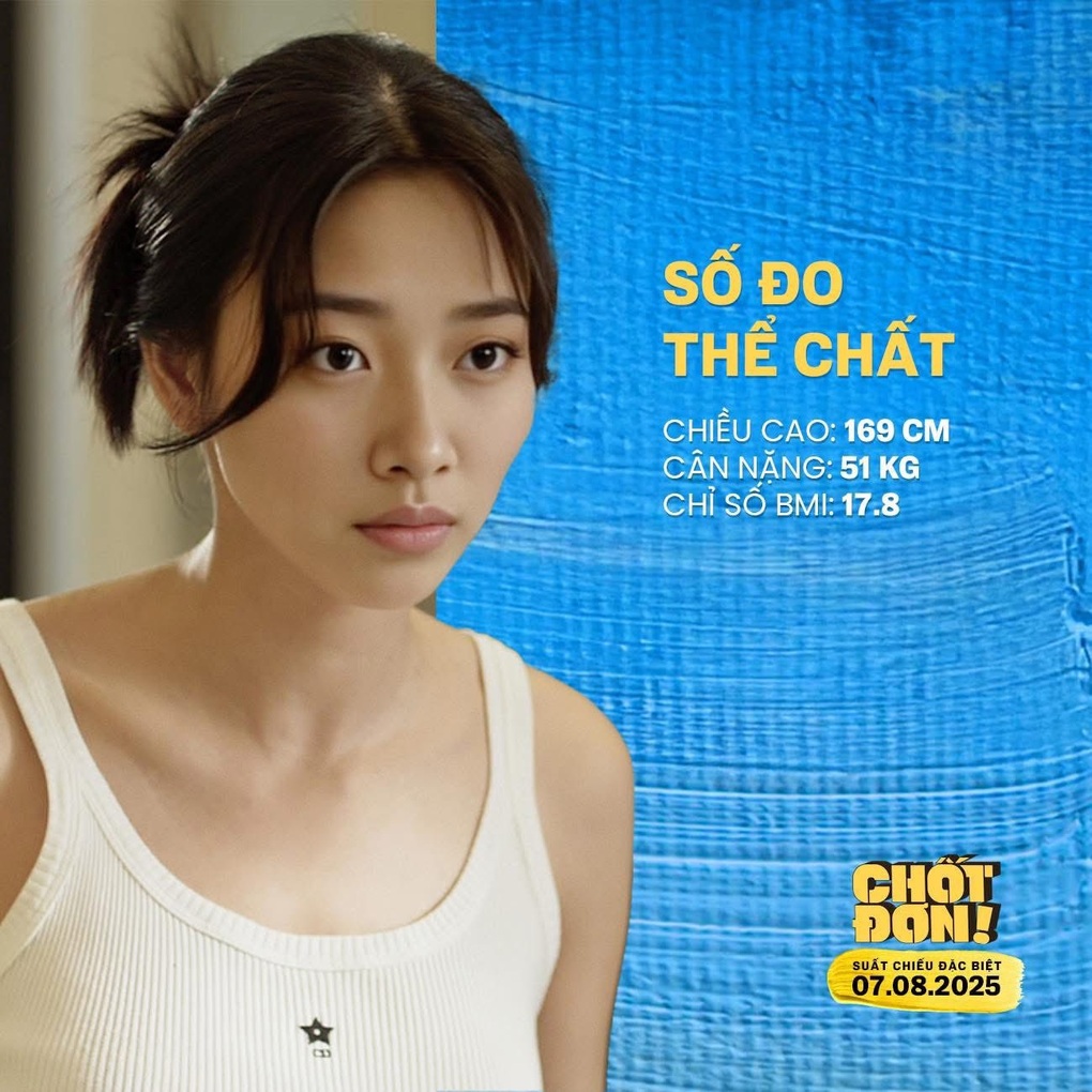 Công bố tạo hình AI thay Thùy Tiên ở Chốt đơn!: Dân mạng tranh cãi dữ dội - 3 Công bố tạo hình AI thay Thùy Tiên ở Chốt đơn!: Dân mạng tranh cãi dữ dội - 3