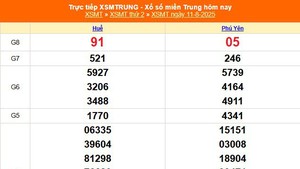 XSMT 11/8 - Kết quả xổ số miền Trung hôm nay 11/8/2025 - Kết quả XSMT thứ Hai ngày 11 tháng 8