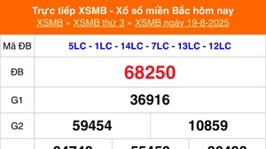 XSMB 19/8 - Kết quả Xổ số miền Bắc hôm nay 19/8/2025 - Kết quả XSMB thứ Ba ngày 19 tháng 8
