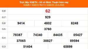 XSBTH 14/8 - Kết quả xổ số Bình Thuận hôm nay 14/8/2025 - Trực tiếp XSBTH ngày 14 tháng 8