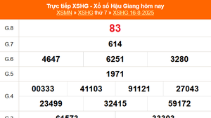 XSHG 16/8 - Kết quả xổ số Hậu Giang hôm nay 16/8/2025 - Trực tiếp XSHG ngày 16 tháng 8