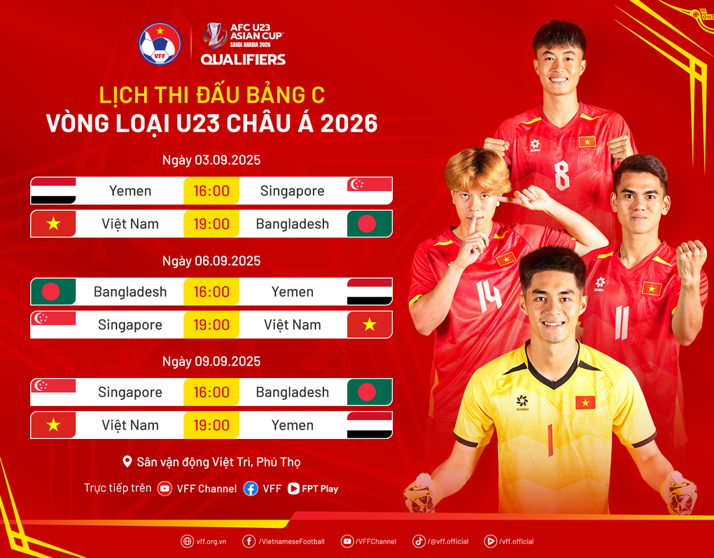 Tân binh Việt kiều được gọi lên đội tuyển U23 Việt Nam - 2