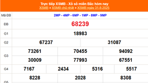 XSMB 31/8 - Kết quả Xổ số miền Bắc hôm nay 31/8/2025 - Kết quả XSMB Chủ nhật ngày 31 tháng 8