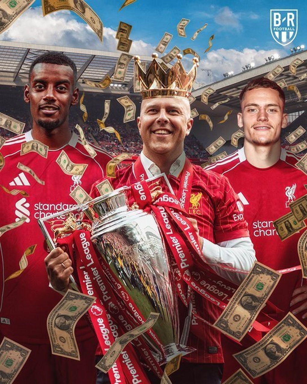 Premier League phá kỷ lục chuyển nhượng, bỏ xa 4 giải đấu lớn ở châu Âu - 2 Premier League phá kỷ lục chuyển nhượng, bỏ xa 4 giải đấu lớn ở châu Âu - 2