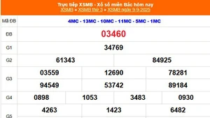 XSMB 9/9 - Kết quả Xổ số miền Bắc hôm nay 9/9/2025 - Kết quả XSMB thứ Ba ngày 9 tháng 9