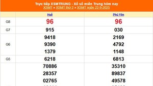 XSMT 22/9 - Kết quả xổ số miền Trung hôm nay 22/9/2025 - Kết quả XSMT thứ Hai ngày 22 tháng 9