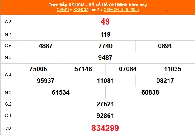 XSHCM 27/9 - XSTP - Kết quả xổ số Hồ Chí Minh hôm nay ngày 27/9/2025 - Ảnh 4.