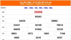 XSMB 23/9 - Kết quả Xổ số miền Bắc hôm nay 23/9/2025 - Kết quả XSMB thứ Ba ngày 23 tháng 9