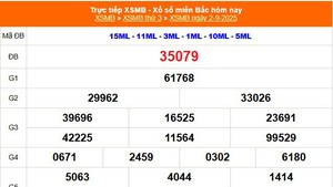 XSMB 2/9 - Kết quả Xổ số miền Bắc hôm nay 2/9/2025 - Kết quả XSMB thứ Ba ngày 2 tháng 9