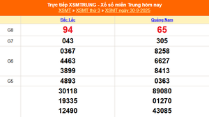 XSMT 30/9 - Kết quả xổ số miền Trung hôm nay 30/9/2025 - Kết quả XSMT thứ Ba ngày 30 tháng 9