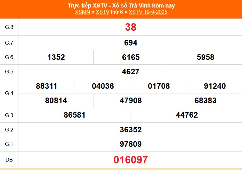 XSTV 3/10 - Kết quả xổ số Trà Vinh hôm nay 3/10/2025 - Trực tiếp xổ số hôm nay ngày 3 tháng 10 - Ảnh 2.