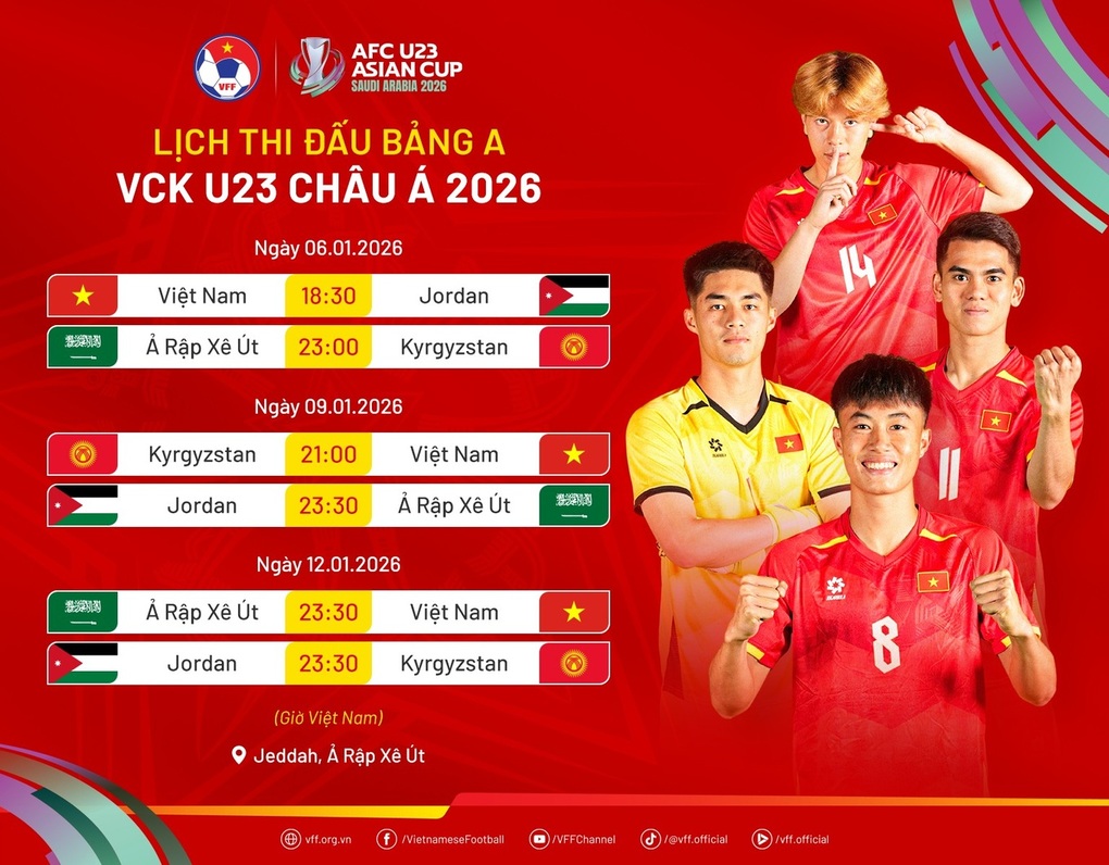 Báo Đông Nam Á bình luận về đối thủ của U23 Việt Nam ở giải châu Á - 3