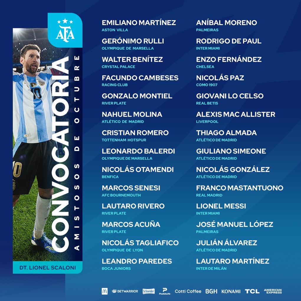 Messi được triệu tập cùng Argentina đá giao hữu tại Mỹ - 2