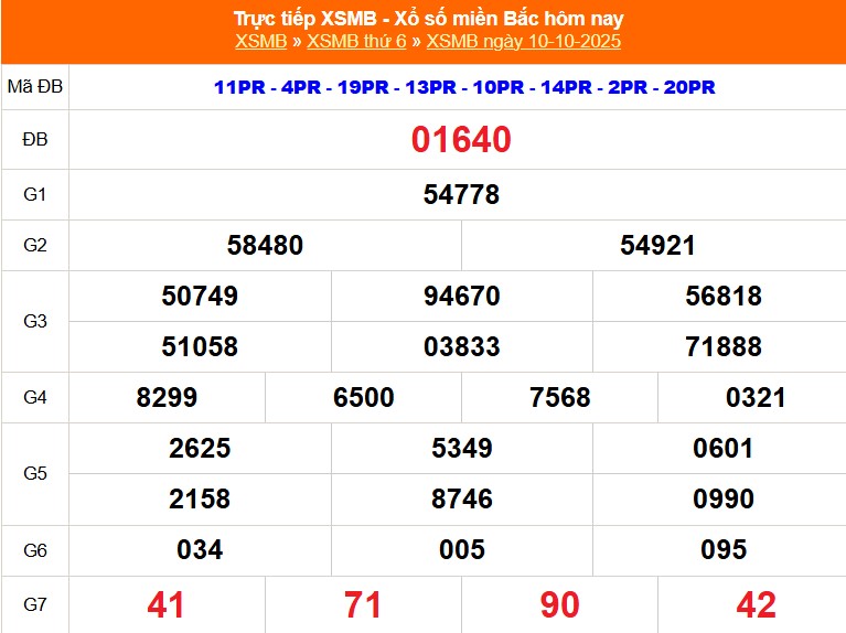 XSMB 11/10 - Kết quả Xổ số miền Bắc hôm nay 11/10/2025 - Trực tiếp xổ số hôm nay ngày 11 tháng 10 - Ảnh 1. XSMB 11/10 - Kết quả Xổ số miền Bắc hôm nay 11/10/2025 - Trực tiếp xổ số hôm nay ngày 11 tháng 10 - Ảnh 1.